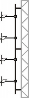 4 bay Circular Single Ring 2kW
