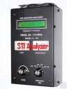   Antena Analyzer VHF