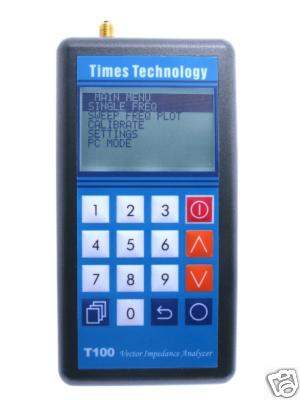 Times Analyzer VHF/UHF