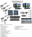 Paket Pemancar FM 1000 Watt 